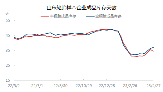 企业微信截图_16825846142636.png