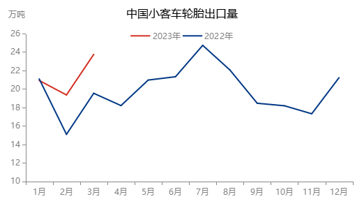 企业微信截图_16822953326957.png