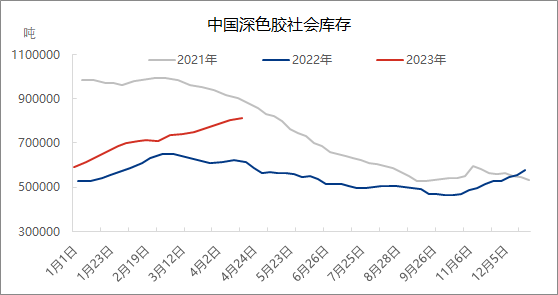 企业微信截图_16818649301464.png