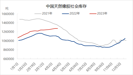 企业微信截图_16818641822276.png