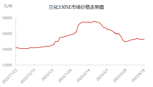 企业微信截图_16818064571073.png