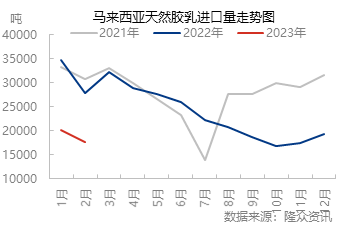 企业微信截图_16814546744678.png