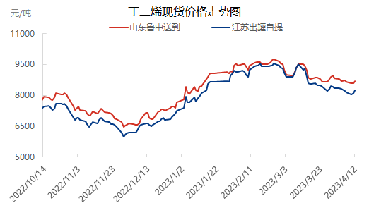 企业微信截图_1681289344319.png