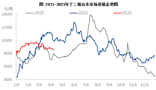 企业微信截图_16811967504309.png