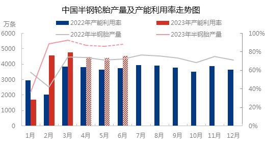 企业微信截图_16808592842982.png