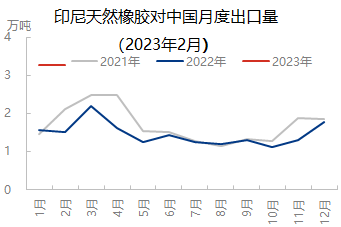 企业微信截图_16808378291871.png