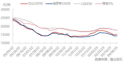 企业微信截图_16807654428494.png