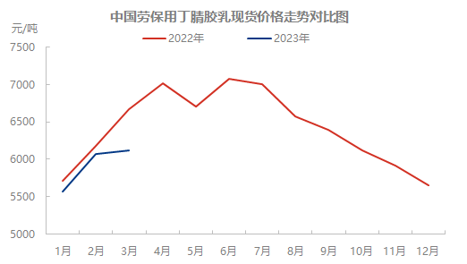 企业微信截图_16807587307760.png