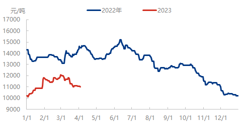 企业微信截图_1680510565452.png