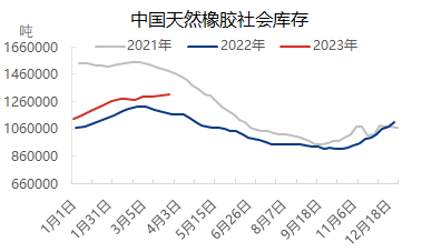 企业微信截图_16802336877534.png