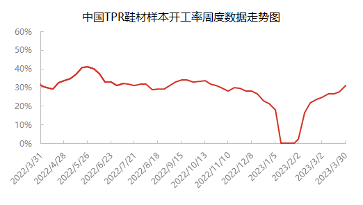 企业微信截图_16801658861437.png