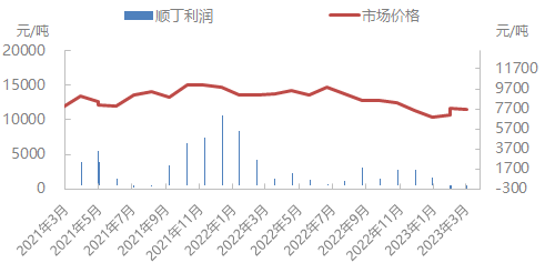 企业微信截图_16799044543068.png