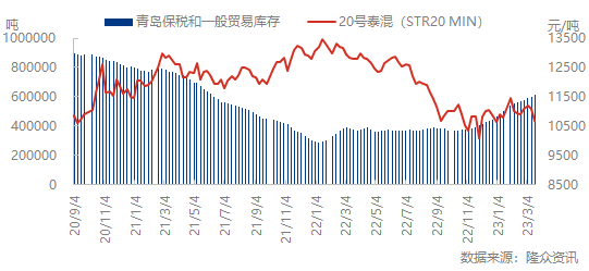 企业微信截图_16792991514669.png