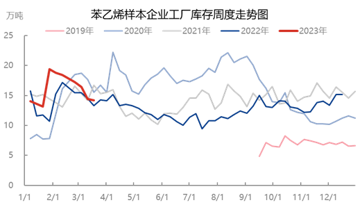 企业微信截图_16789530673462.png