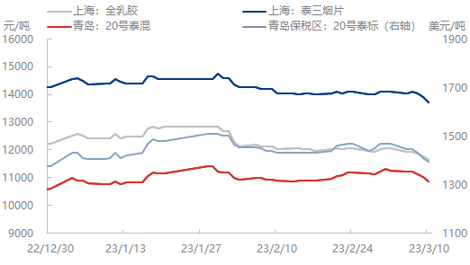 企业微信截图_16784419746837.png