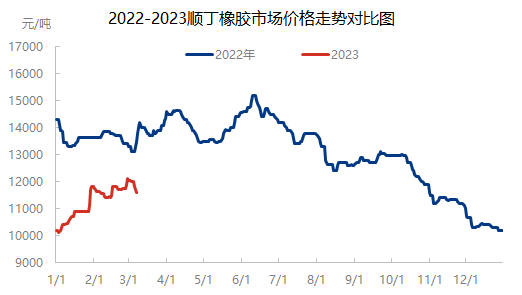 企业微信截图_16781726381555.png