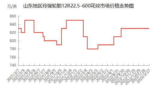 企业微信截图_16776577933161.png