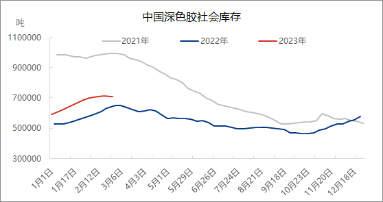 企业微信截图_16776578835286.png