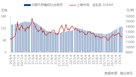 企业微信截图_16776580693351.png