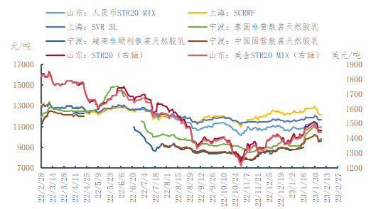 企业微信截图_16774806453116.png