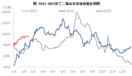 企业微信截图_16766243317853.png