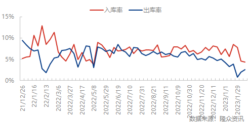 企业微信截图_1676455772461.png