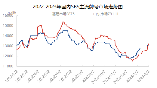 企业微信截图_16753239506207.png