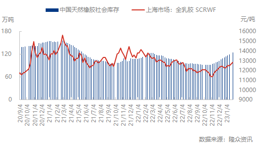 企业微信截图_16752400453323.png