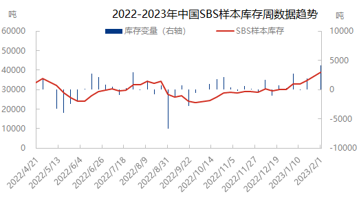 企业微信截图_16752354129624.png