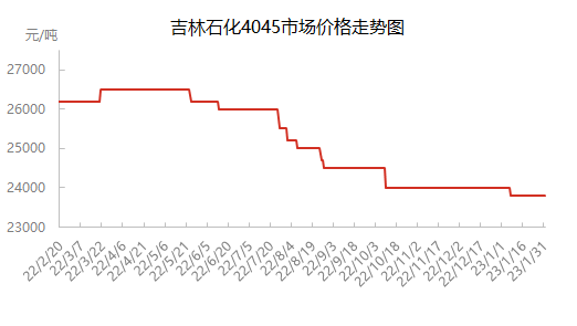 微信图片_20230131155549.png