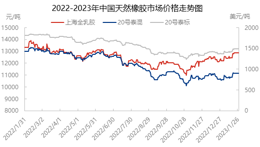 企业微信截图_16741786406397.png