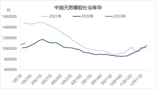 企业微信截图_16734206176507.png