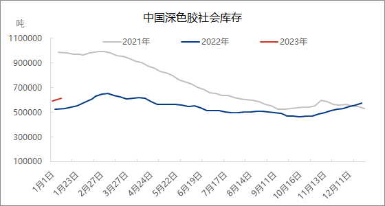 企业微信截图_16734206876163.png