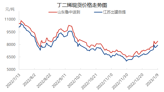 企业微信截图_16732530878482.png