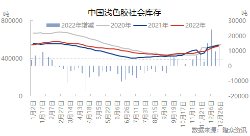 企业微信截图_16722116237266.png