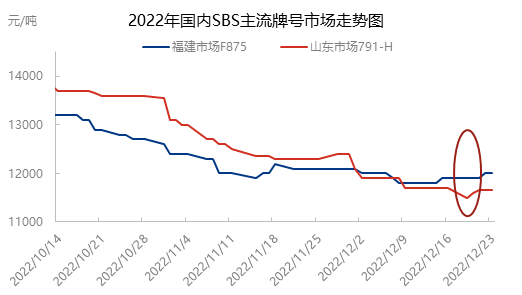 企业微信截图_16719415329639.png