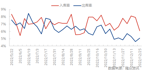 企业微信截图_16720358956185.png