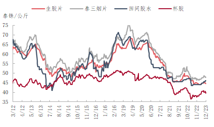 11月进口.png