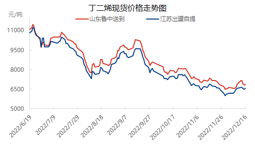 企业微信截图_16710001284568.png