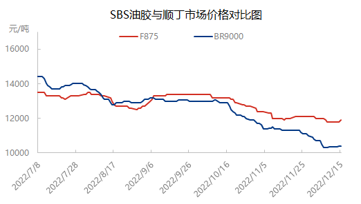 企业微信截图_16710954072187.png