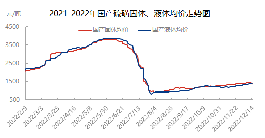 企业微信截图_16710060613731.png