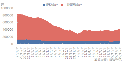 企业微信截图_16708285232114.png