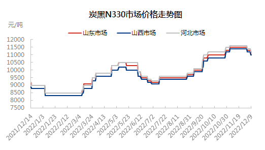 企业微信截图_16705751984097.png