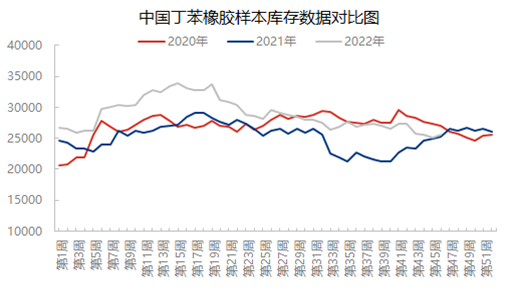 企业微信截图_16699413721955.png