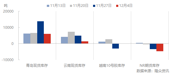 企业微信截图_16704064497829.png