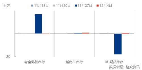 企业微信截图_16704064704522.png