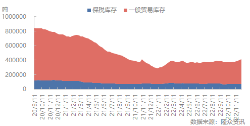 企业微信截图_16702222892445.png