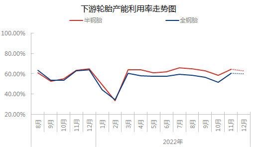 企业微信截图_16699657669943.png