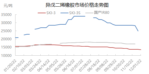 企业微信截图_16698838999978.png