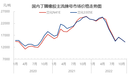 企业微信截图_1669795883886.png